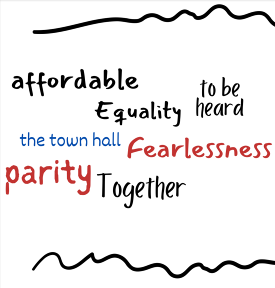 Can you share one word, phrase or image that comes to mind when you think of a 'just Greater Manchester'?
Affordable
Equality
To be heard
The town hall
Fearlessness
Parity
Together