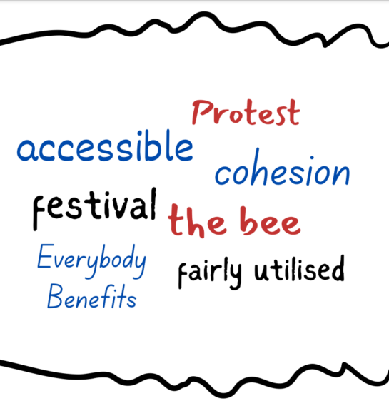 Can you share one word, phrase or image that comes to mind when you think of a 'just Greater Manchester'?
Protest
Accessible
Cohesion
Festival
The bee
Everybody benefits
Fairly utilised